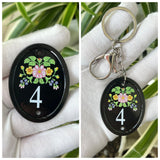 🚪 keychain