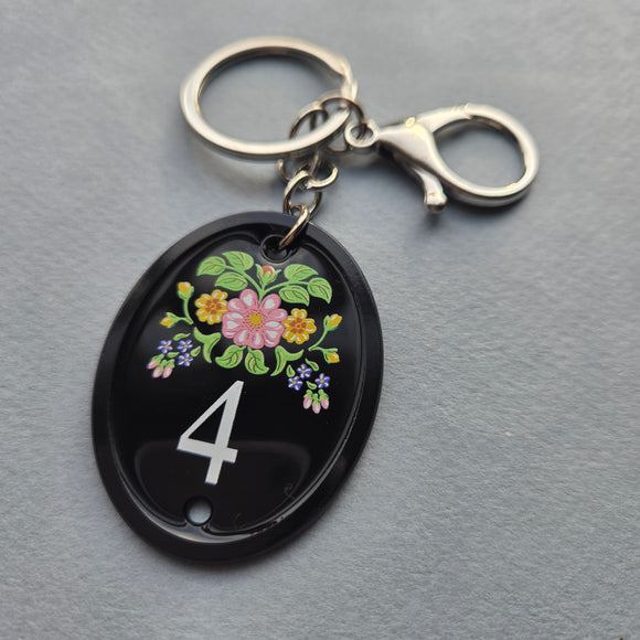 🚪 keychain